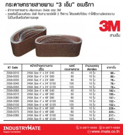 รหัส Z056-0010 / 2080กระดาษทรายสายพาน "3M" อเมริกา