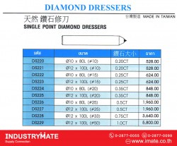 รหัส DS220Single Point Diamond Dressers