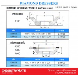 รหัส GW101 / 104หินถ้วนแบบเพชร