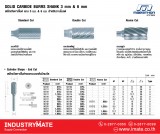 Cylinder Shape - End Cut ทรงกระบอกหัวมีคมกัด