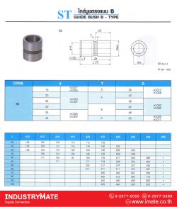 ไกด์บูชตรงแบบ B Code: BB