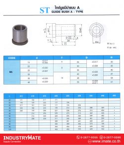 ไกด์บูชมีบ่าแบบ A Code: BA