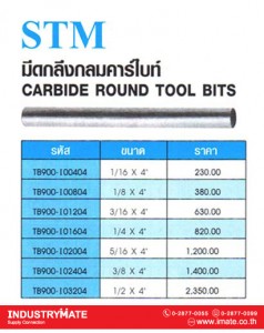 รหัส TB900 - หน่วยนิ้ว