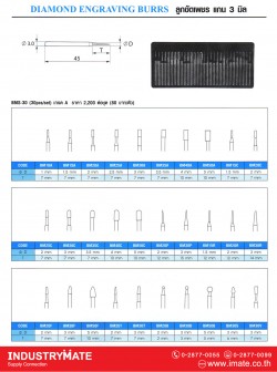 รหัส BMS-30ลูกขัดเพชรแกน 3 มิล