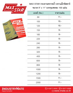 กระดาษทรายน้ำขัดเหล็ก No.80-2000
