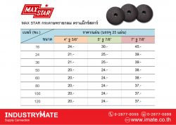 กระดาษทรายกลม ขนาด 4"-7" No.16-120
