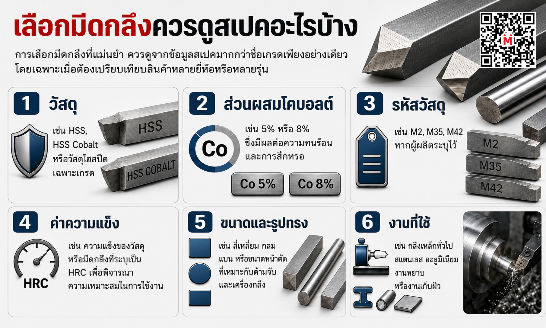 วิธีเลือกมีดกลึงแต่ละเกรดจากวัสดุ โคบอลต์ และค่าความแข็ง HRC